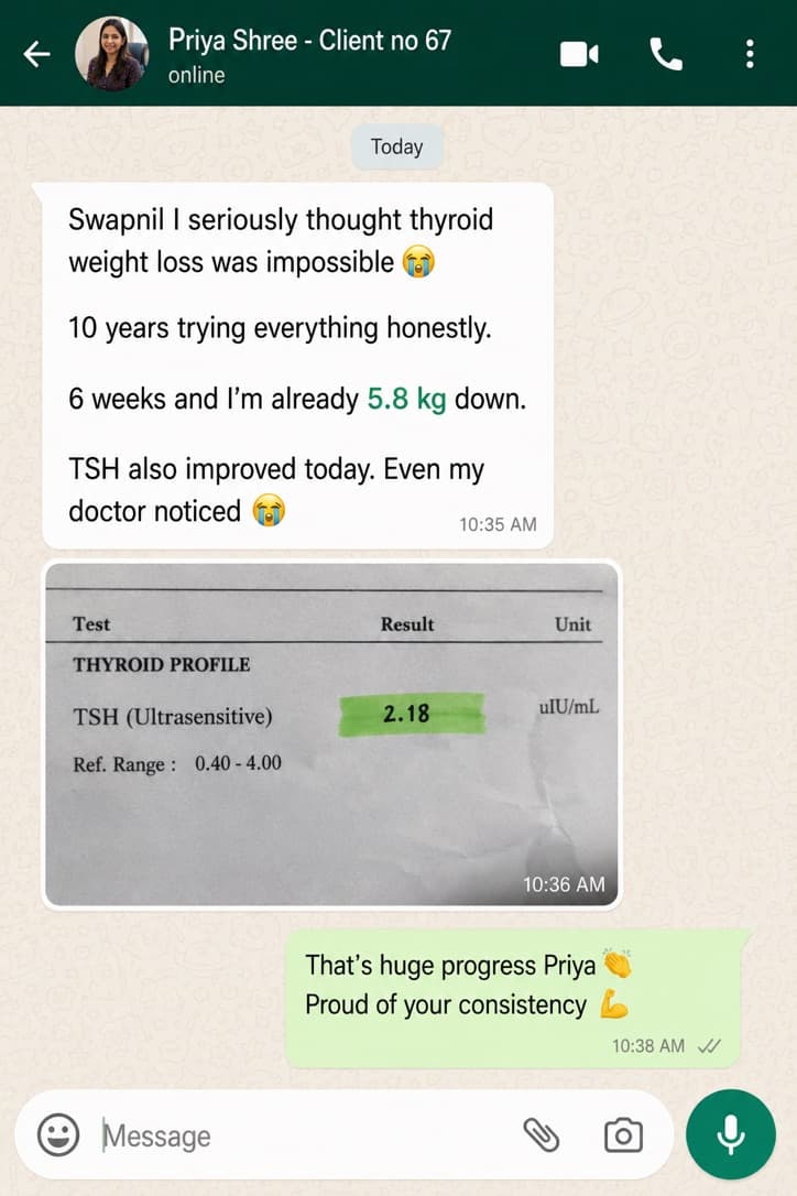 WhatsApp screenshot, Metabolism Feels Alive Again. (Priya Shree · Thyroid client)