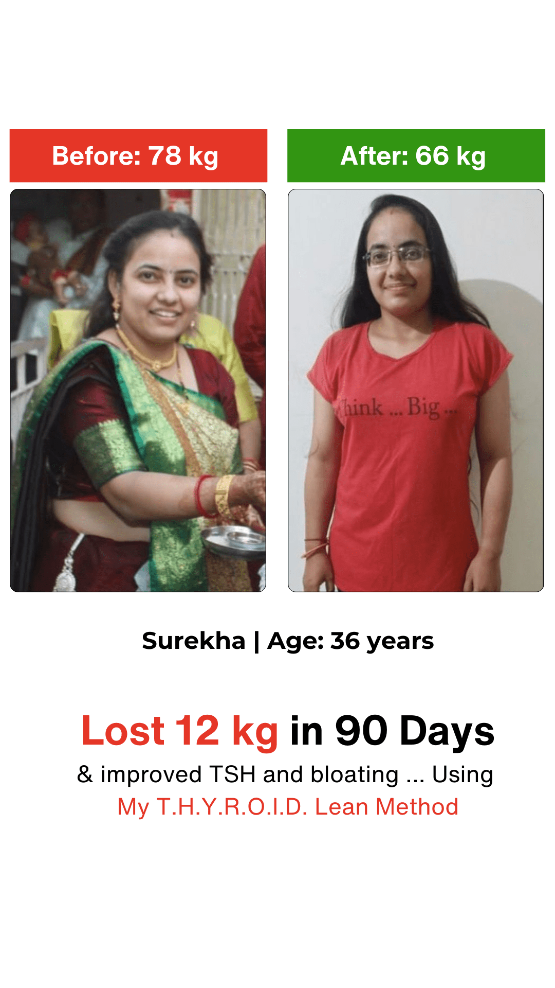 Surekha - Before and After Thyroid Transformation